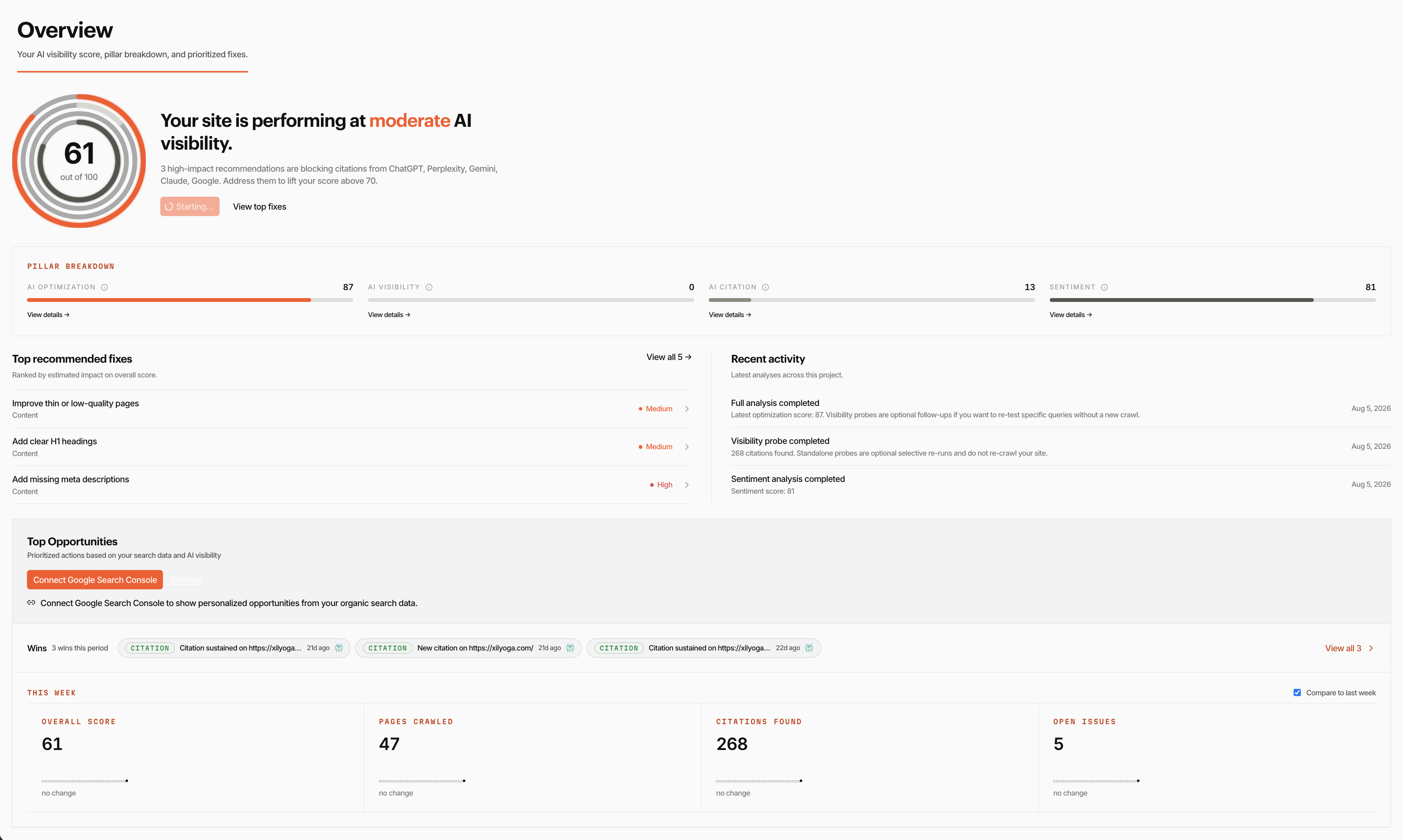 Overview: scores, pipeline status, and prioritized fixes